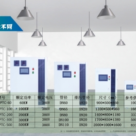 采暖行業(yè)領(lǐng)軍者
