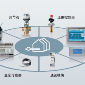 金緯侖熱力站控制系統(tǒng)