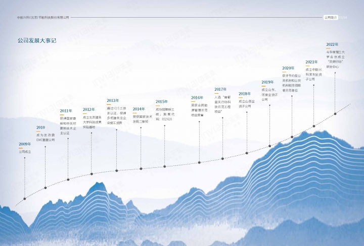 中能興科5.7下_頁(yè)面_05