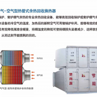 煙氣余熱回收 煙氣降溫 鍋爐節(jié)能設(shè)備 煙氣脫白