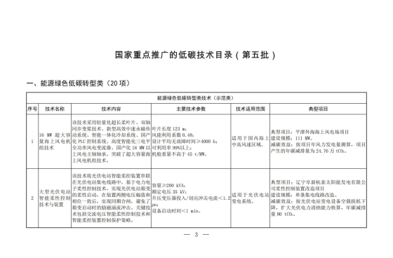 關(guān)于印發(fā)《國家重點推廣的低碳技術(shù)目錄（第五批）》的通知