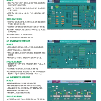 智慧熱電解決方案