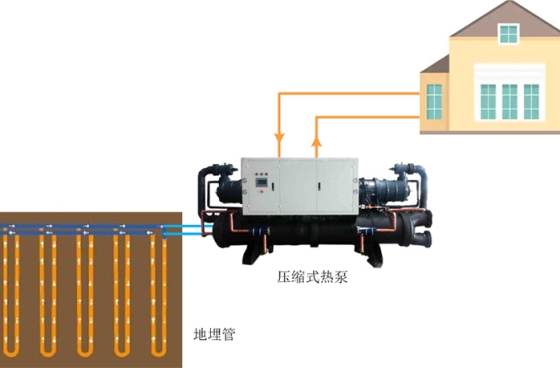農(nóng)村微型長時(shí)儲熱供暖技術(shù)